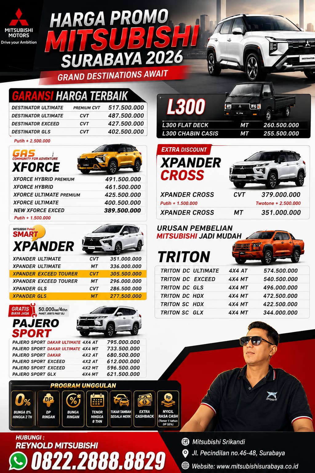 Harga Truk Mitsubishi Surabaya 2026 Promo Reynold