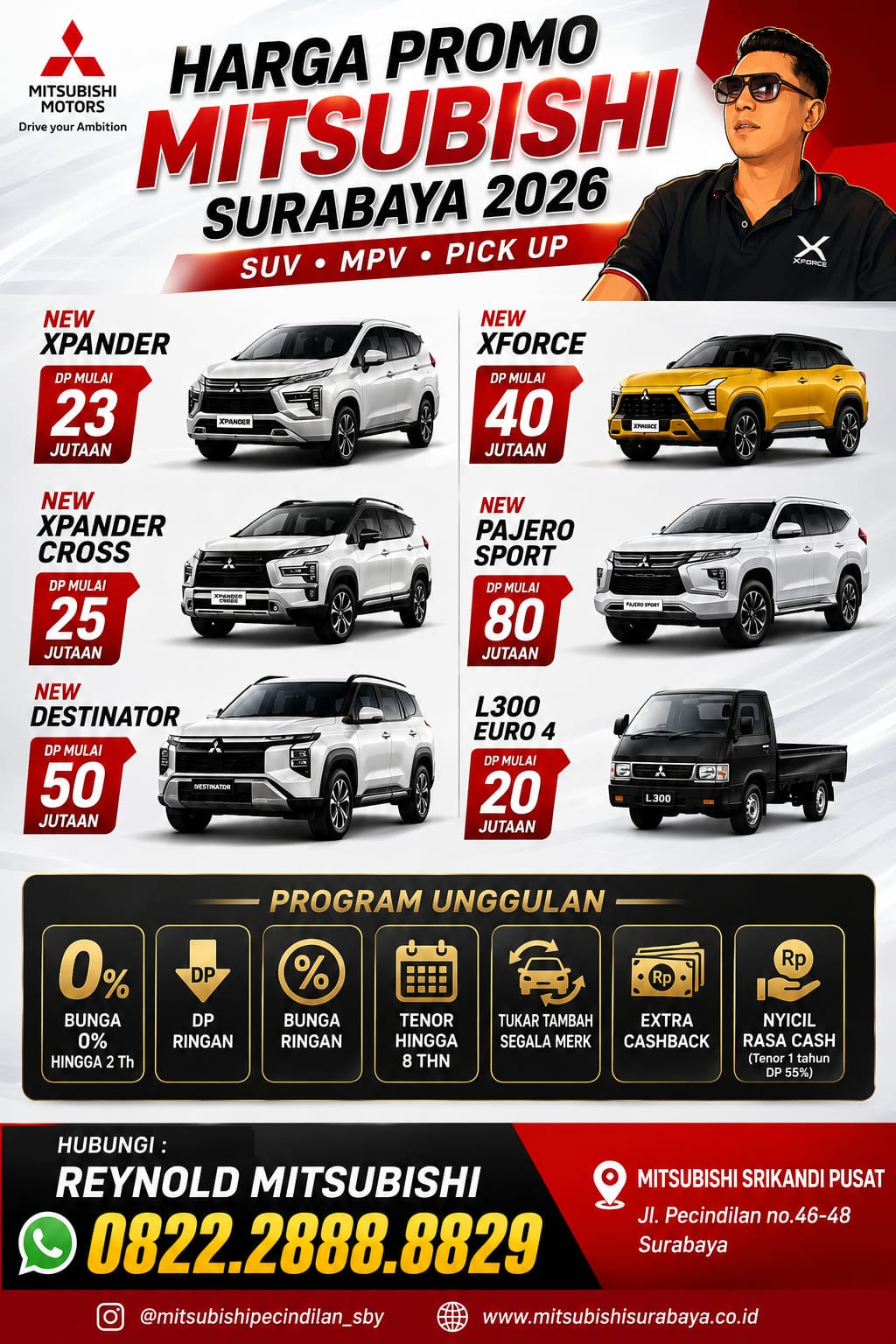 Daftar Harga Mitsubishi Surabaya Terbaru Reynold Mitsubishi